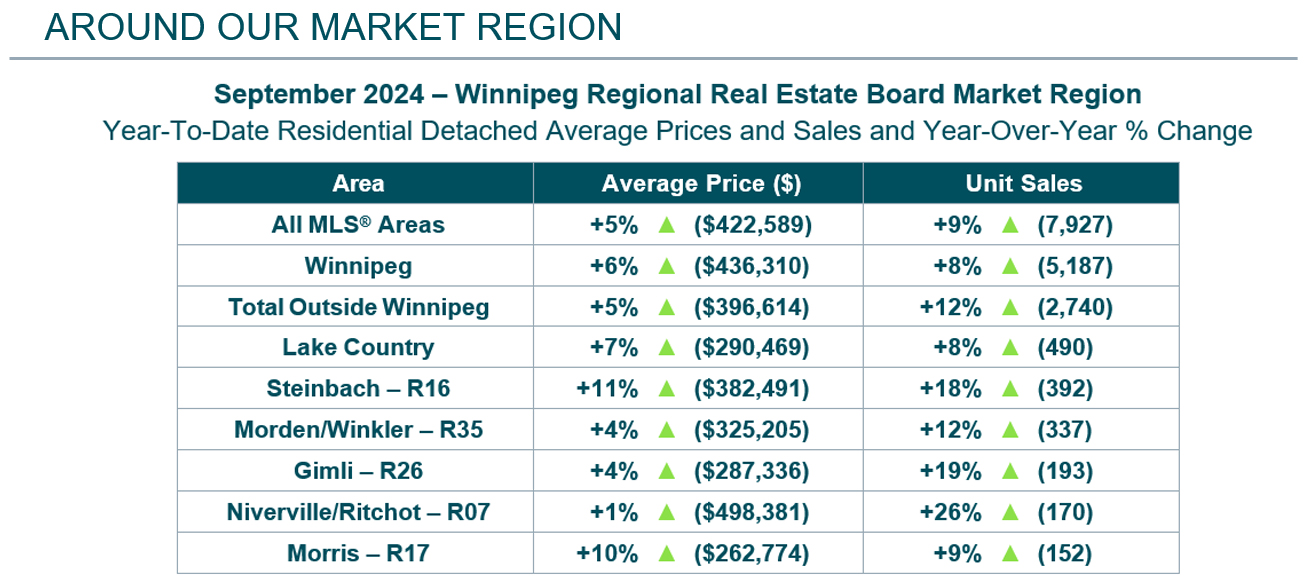 Market-Region-with-header.jpg (373 KB)